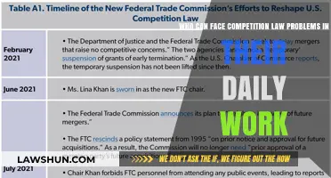 Competition Law: A Daily Problem for Many?