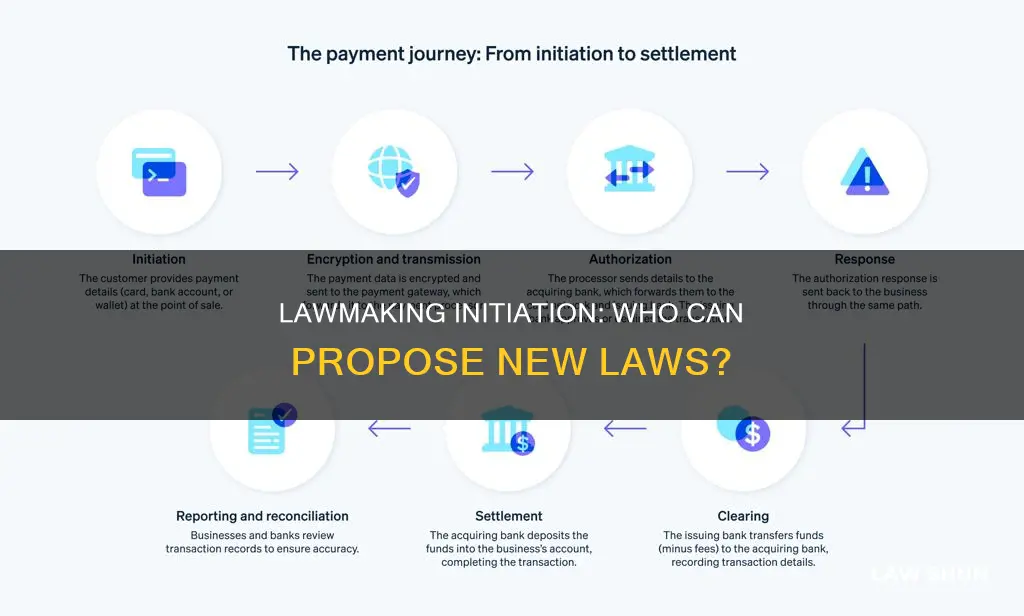 who can initiate a law