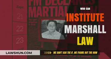 Martial Law: Who Has the Power?
