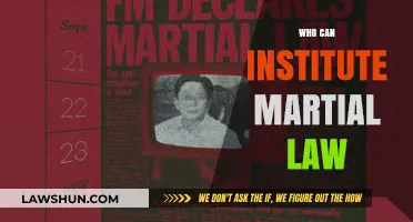Martial Law: Who Has the Power?