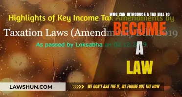 How Tax Bills Become Law