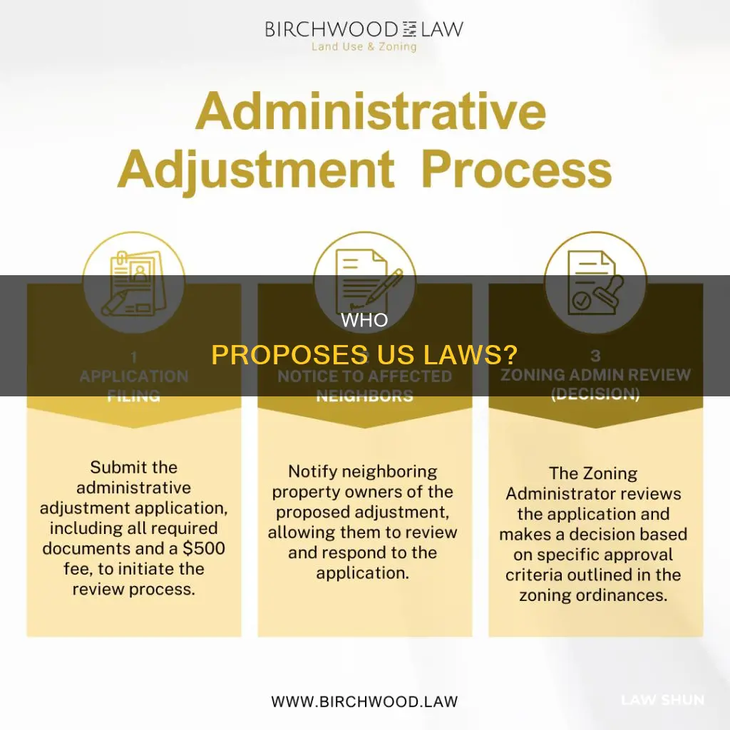 who can propose a law in the united states
