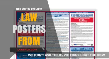 Where to Buy Labor Law Posters?