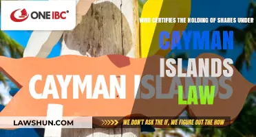 Cayman Islands Share Certification: Understanding Legal Requirements and Authorities