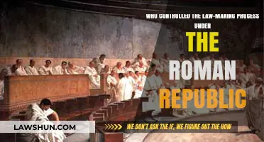 Power Dynamics: Law-Making Control in the Roman Republic Explained