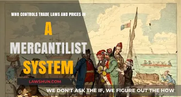 Mercantilist Power Dynamics: Who Governs Trade Laws and Price Control?