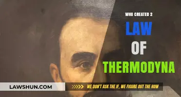 Scientists Behind the Laws of Thermodynamics