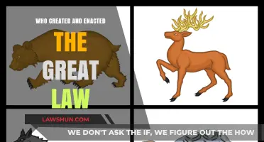 The Iroquois Confederacy: Great Law's Originators and Enactors