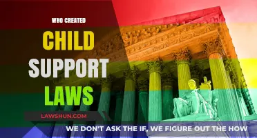The Evolution of Child Support Laws: A Historical Overview