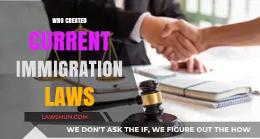 The History of Immigration Laws: Who Made Them?