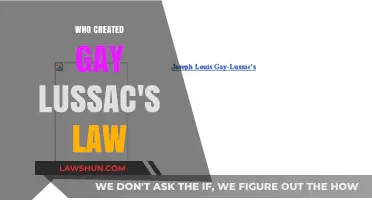 The Discovery of Gay-Lussac's Law: A Historical Perspective