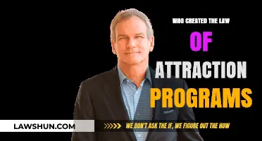 The Law of Attraction: Who Started It?