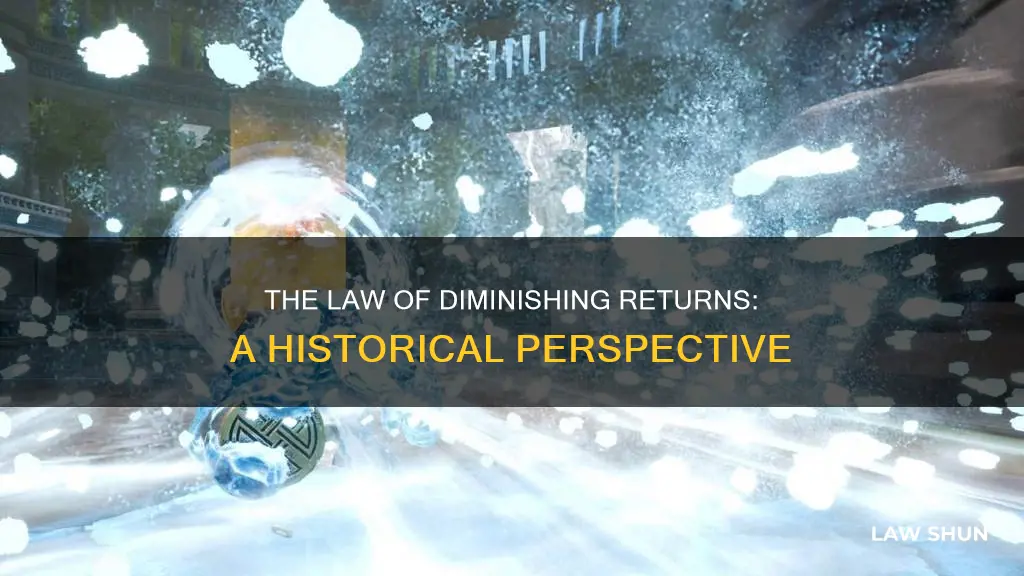 who created the law of diminishing returns