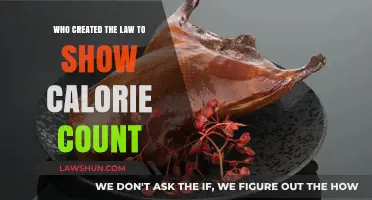 Calorie Counts: Who Made This Law?
