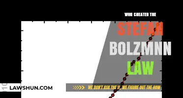 Stefan-Boltzmann Law: The Man Behind the Law