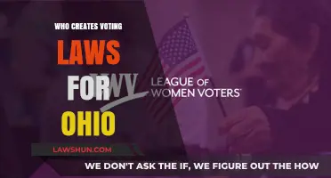 Voting Laws in Ohio: Who's in Charge?