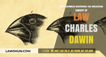 Debunking Darwin's Biological Concept of Law: Key Figures and Insights