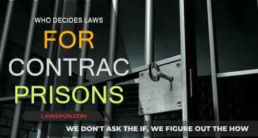 Who Controls the Contract Prison Laws?