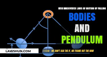 Galileo's Legacy: Unveiling Motion Laws for Falling Bodies and Pendulums