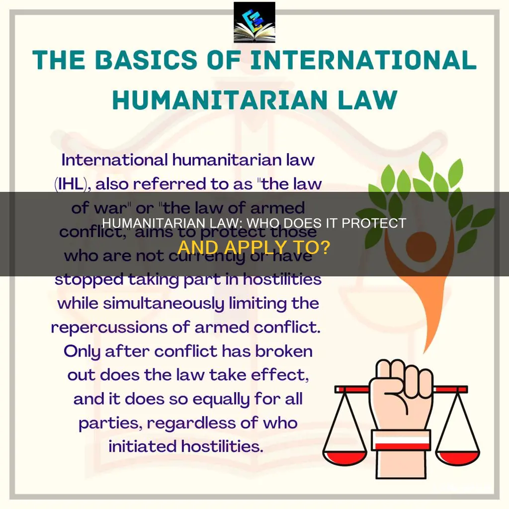 who does international humanitarian law apply to