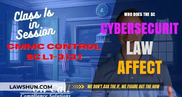SC Cybersecurity Law: Who's Impacted and How to Comply