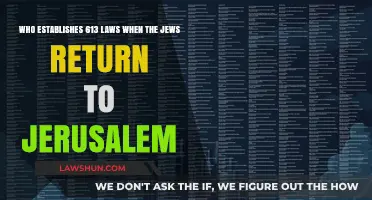 The Return to Jerusalem: Origins of the 613 Jewish Laws