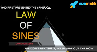 Spherical Law of Sines: Who First Presented It?