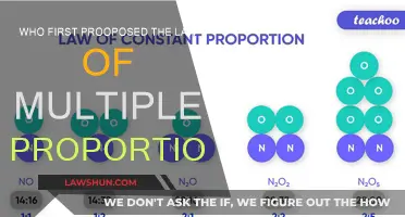 The Law of Multiple Proportions: Who Proposed It First?