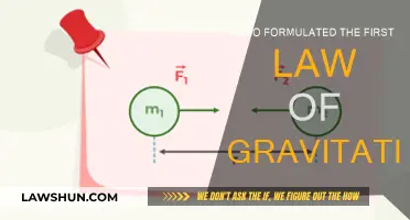 The Law of Gravity: Newton's First Law of Motion