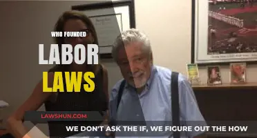 The Pioneers Behind Labor Laws: A Historical Overview of Founders