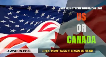 Immigration Laws: US vs Canada — Who's More Strict?