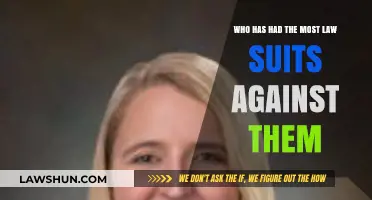 The Most Sued: Who Faces the Most Lawsuits?