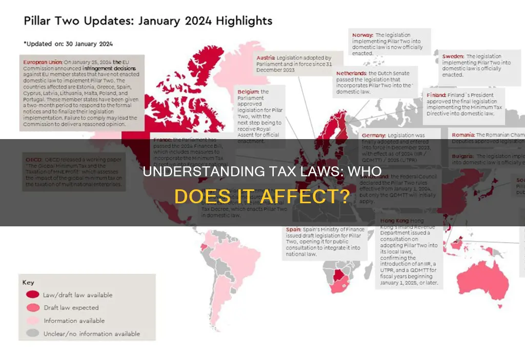 who has some tax laws