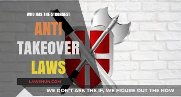Global Battle: Which Countries Boast the Strongest Anti-Takeover Laws?