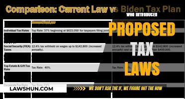 The Tax Law Evolution: Who Proposed These Changes?