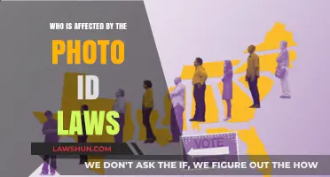 Photo ID Laws: Who Faces Barriers to Voting Rights?
