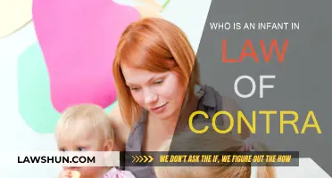 Infants and Contracts: Who's Bound?