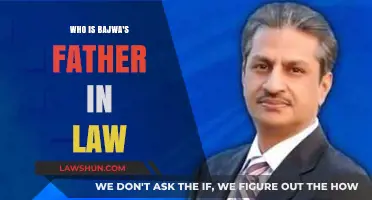 Unveiling the Mystery: Who is Bajwa's Father-in-Law?