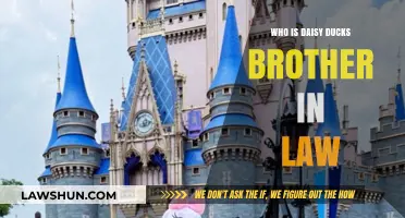 Daisy Duck's Brother-in-Law: Who is He?