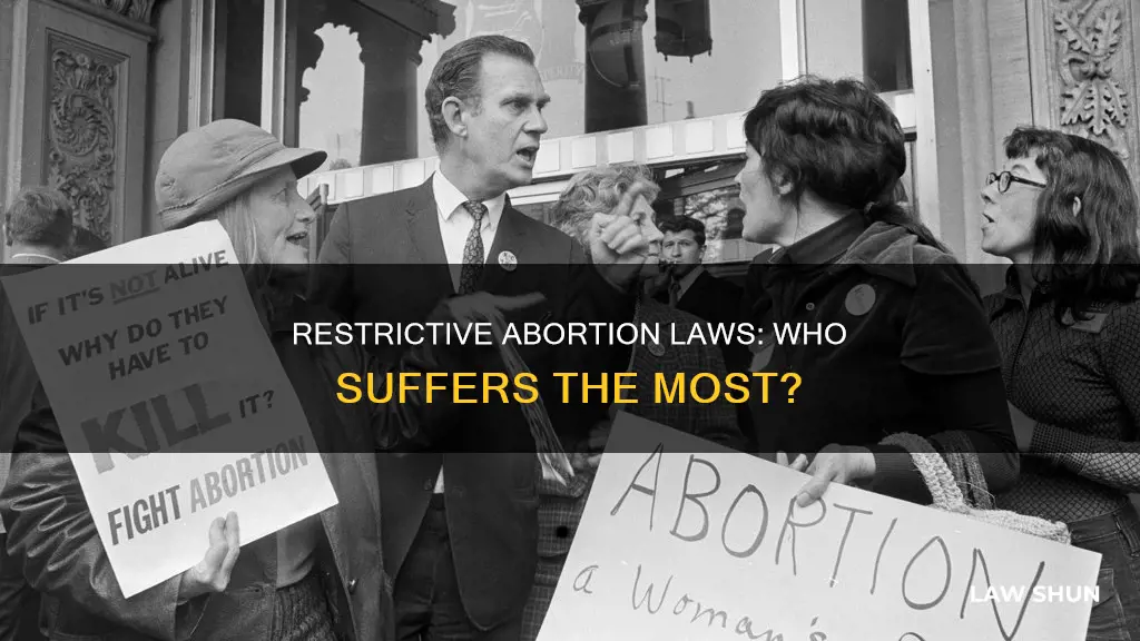 who is hurt by restrictive abortion laws