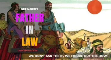 Unraveling the Mystery: Who is Jacob's Father-in-Law in the Bible?