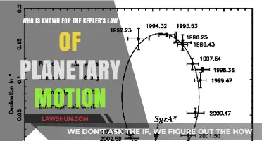 Johannes Kepler: The Genius Behind Planetary Motion Laws