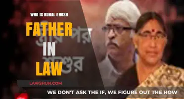 Unveiling Kunal Ghosh's Father-in-Law: A Deep Dive into His Family