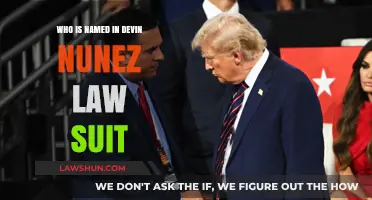Devin Nunes Lawsuit: Unveiling the Key Individuals Named in the Case