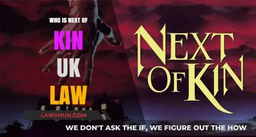 Understanding Next of Kin: UK Law and Your Rights