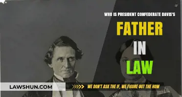 Unveiling Confederate President Jefferson Davis's Father-in-Law: A Historical Insight