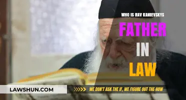 Rav Kanievsky's Father-in-Law: Unveiling the Legacy of Rabbi Chaim Kanievsky