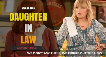 Meet Reba McEntire's Daughter-in-Law: A Closer Look at Her Family