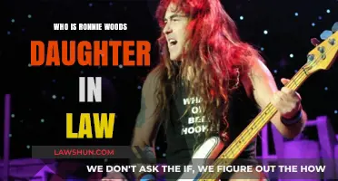 Meet Ronnie Wood's Daughter-in-Law: The Woman Behind the Rolling Stone's Family