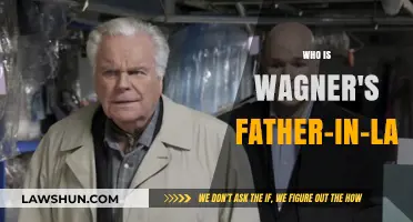 Unveiling Wagner's Father-in-Law: A Historical Family Connection Explored